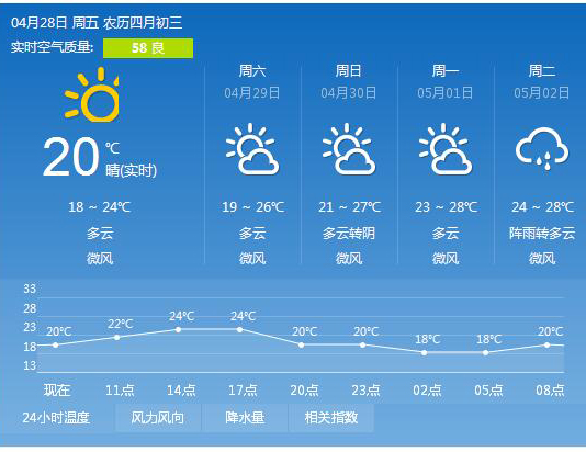 QQ截图20170428091514.jpg QQ截图20170428091514.jpg